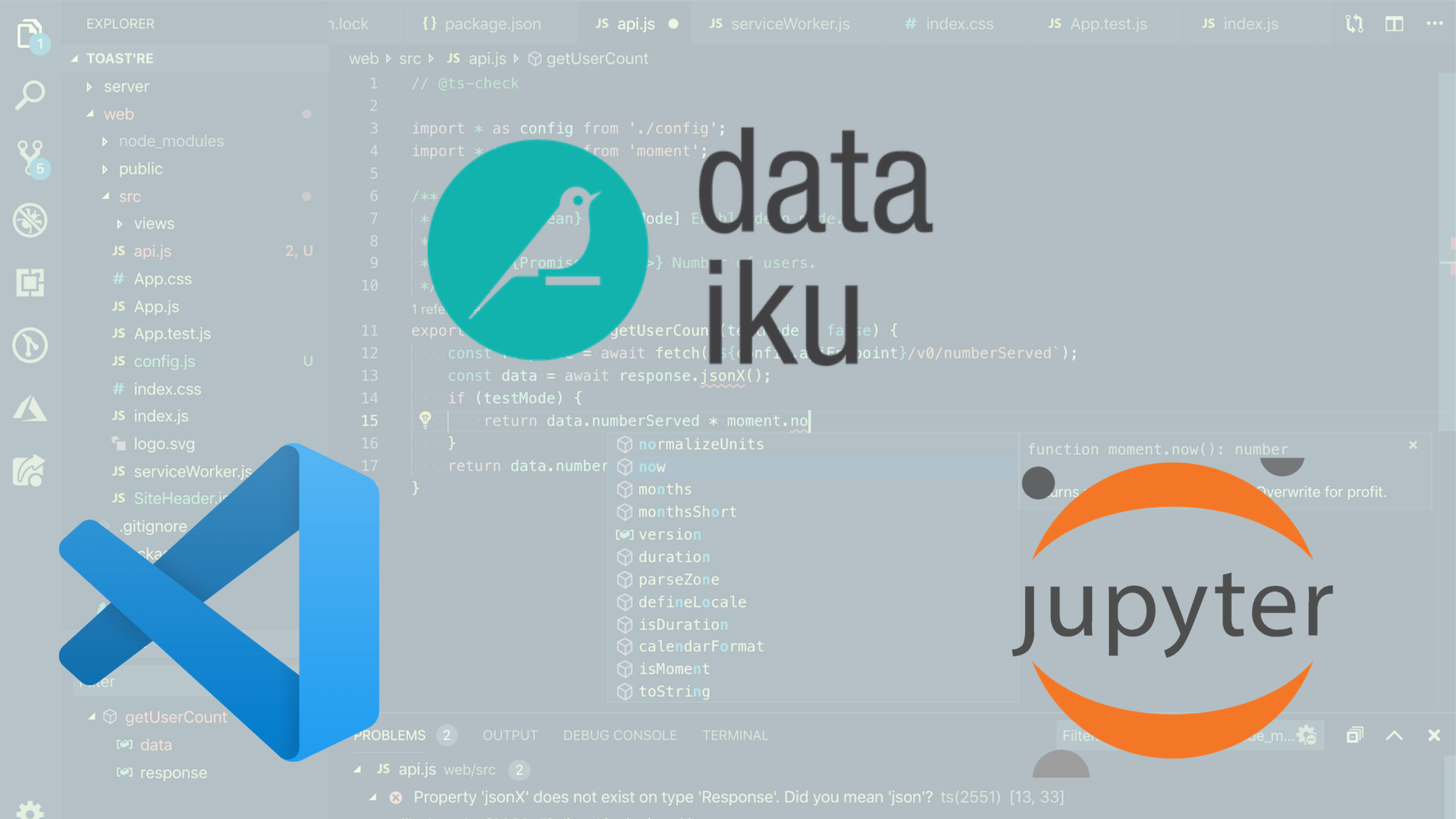 Visual Studio Code In A Dataiku World - Landscape Patterns - Modern High Resolution Collection